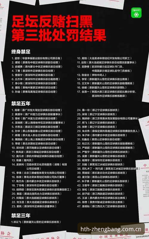 中国足球第三批禁足名单详解——华体会体育用户视角下的行业整顿风暴