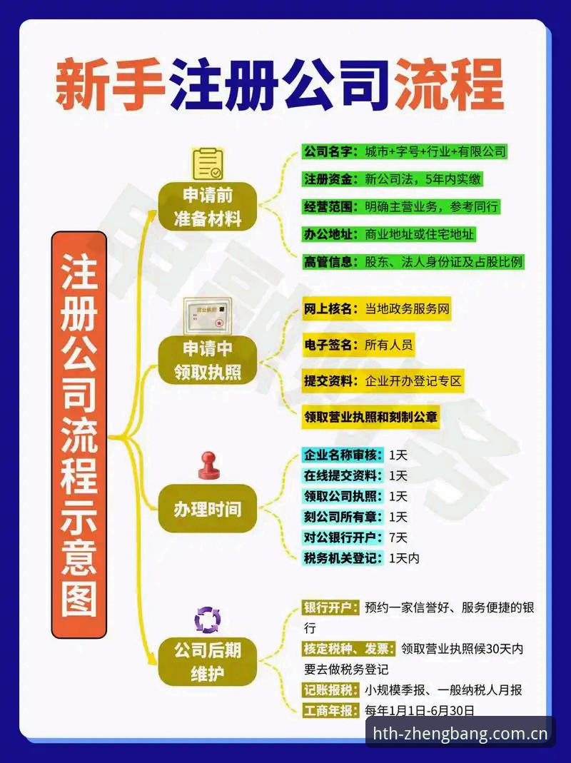新手入门必看：华体会官方入口安全吗怎么样？从注册到下载全流程体验分享